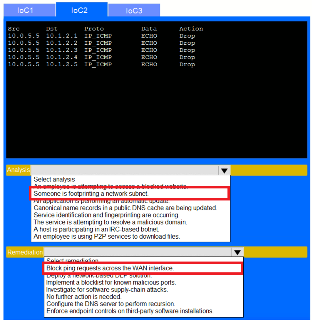 CASP+_CAS-004_407d__Certget