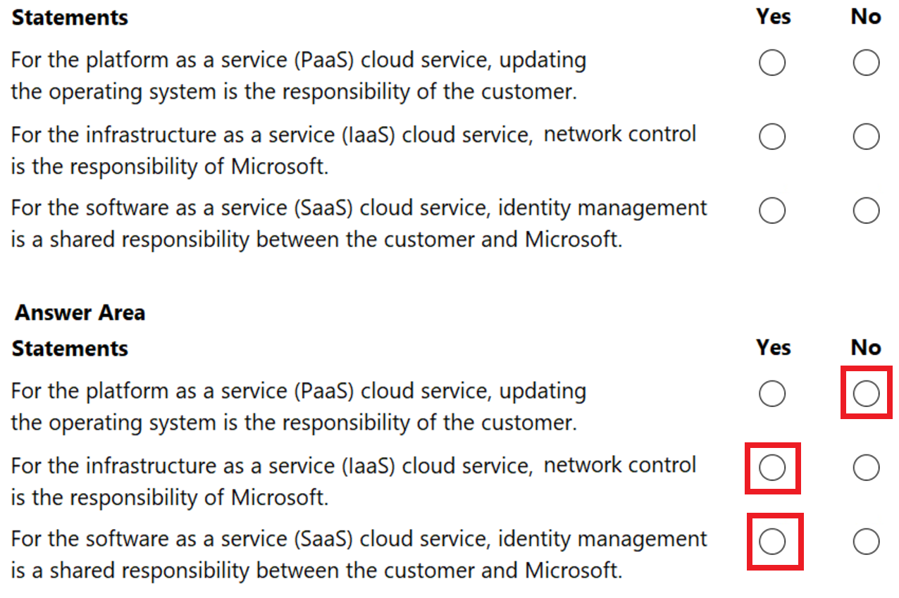 Microsoft_AZ-900_417__Certget