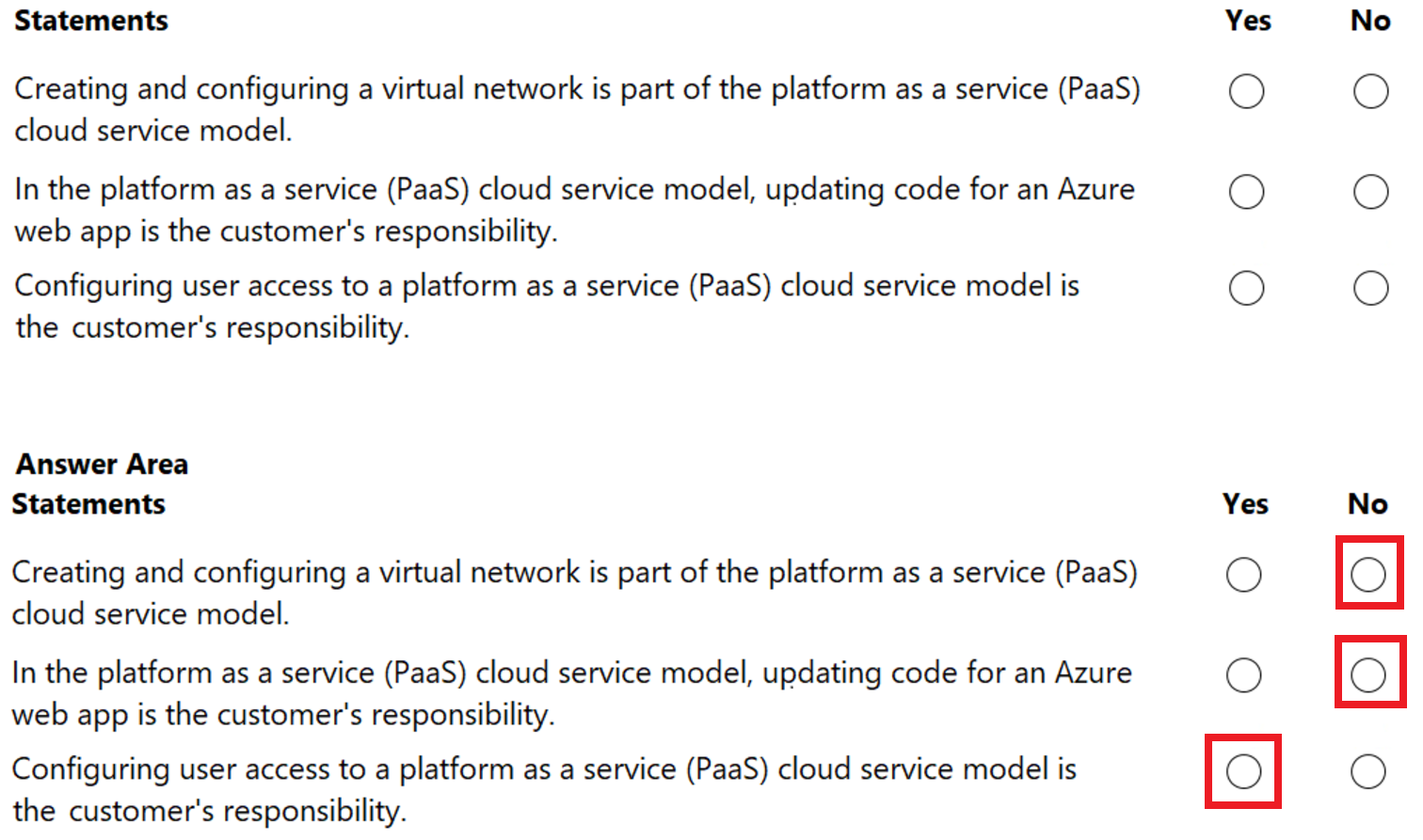 Microsoft_AZ-900_422__Certget