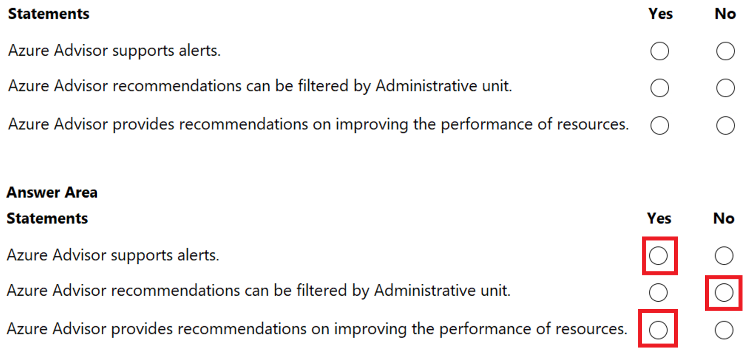 Microsoft_AZ-900_427__Certget