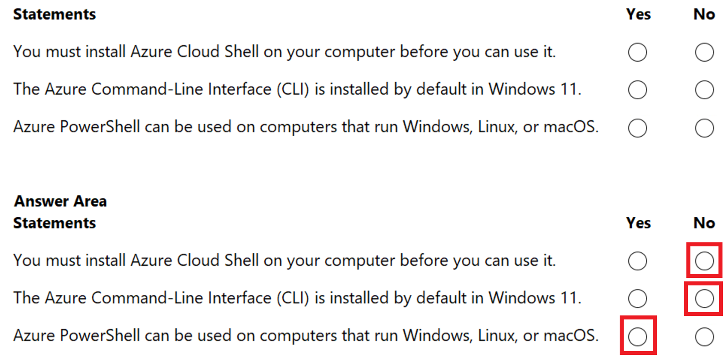 Microsoft_AZ-900_428__Certget