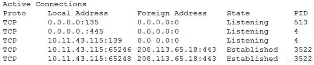 CASP+_CAS-004_429a__Certget