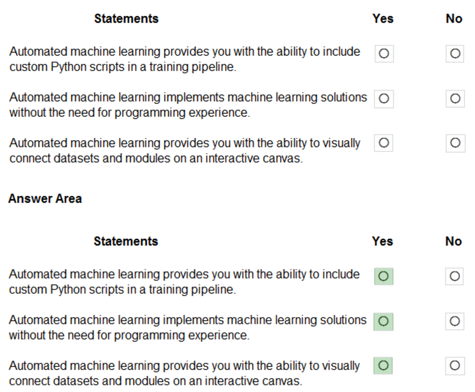 Microsoft_AI-900_43_Certget