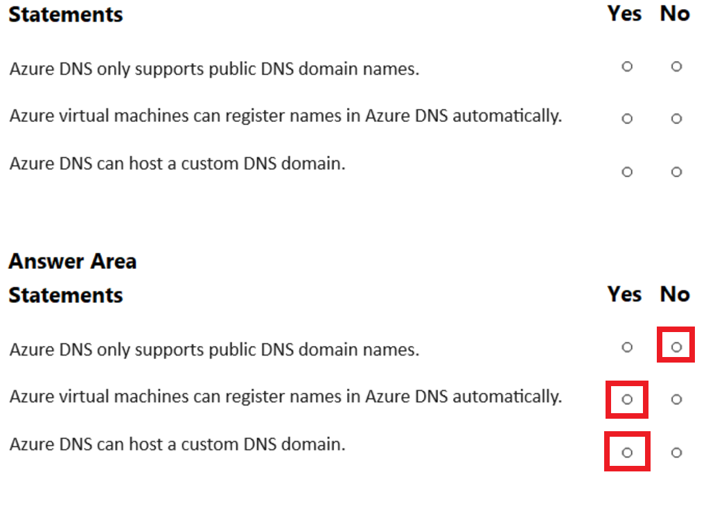 Microsoft_AZ-900_432__Certget
