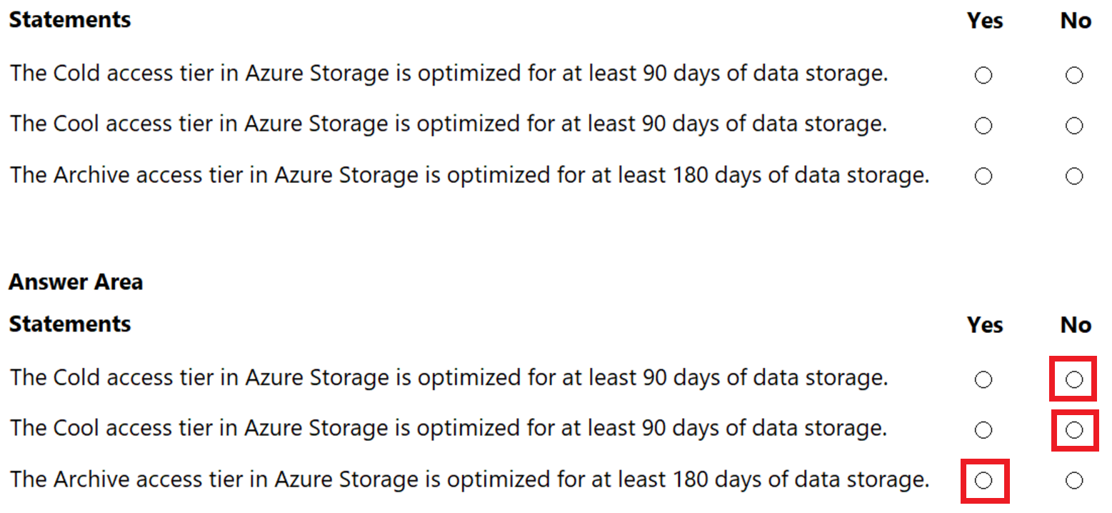 Microsoft_AZ-900_434__Certget