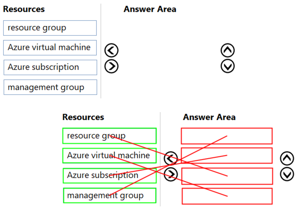 Microsoft_AZ-900_436__Certget
