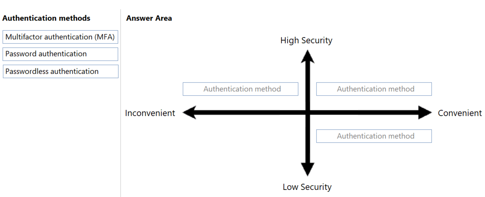 Microsoft_AZ-900_438__Certget