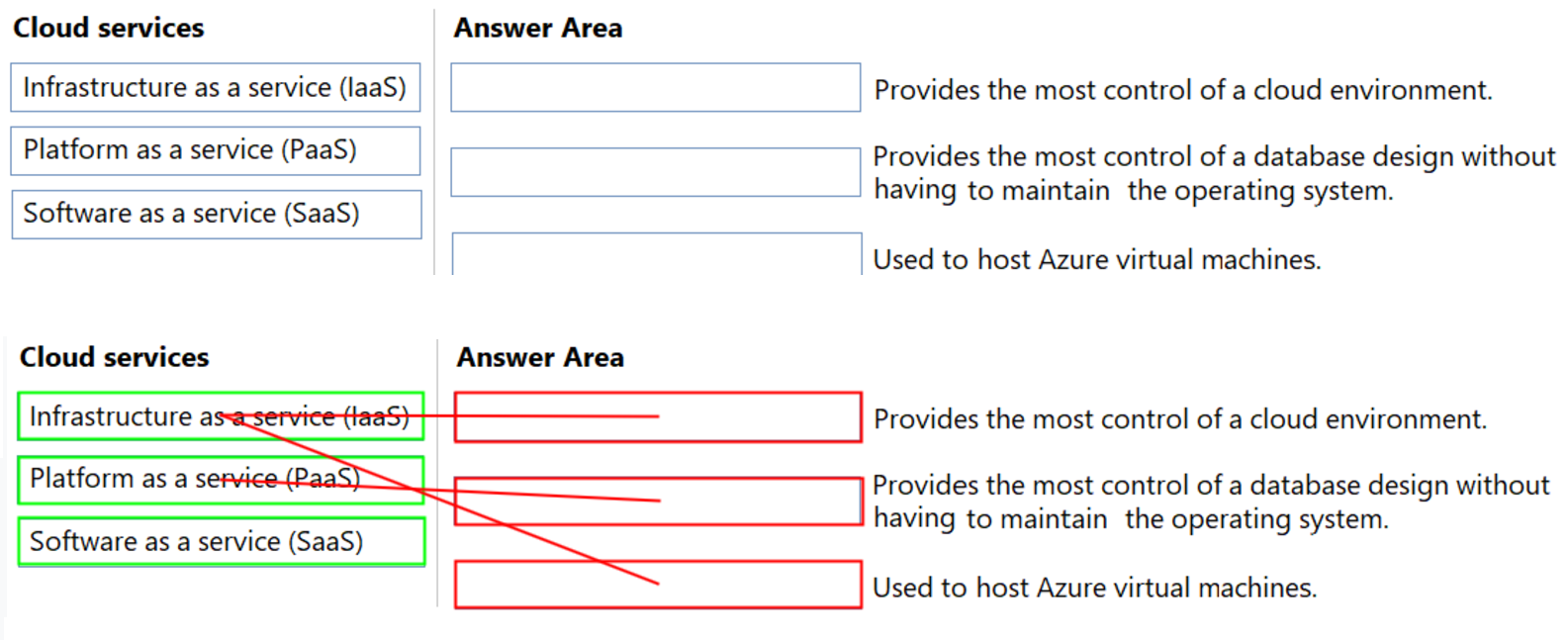 Microsoft_AZ-900_441__Certget