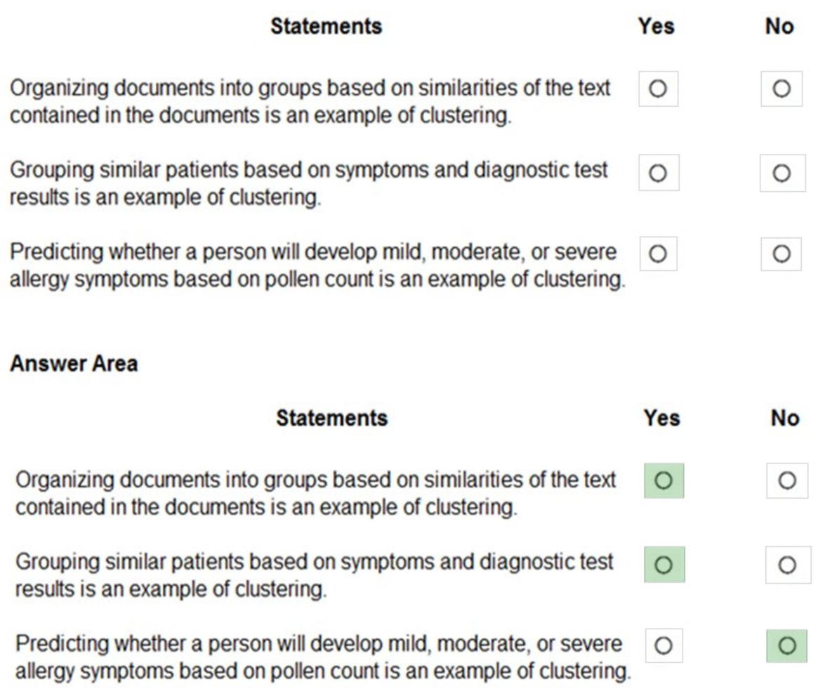 Microsoft_AI-900_49_Certget