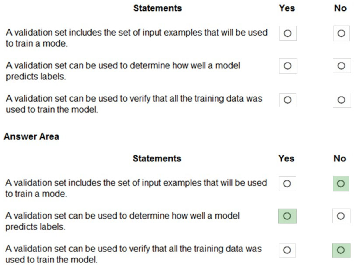 Microsoft_AI-900_50_Certget