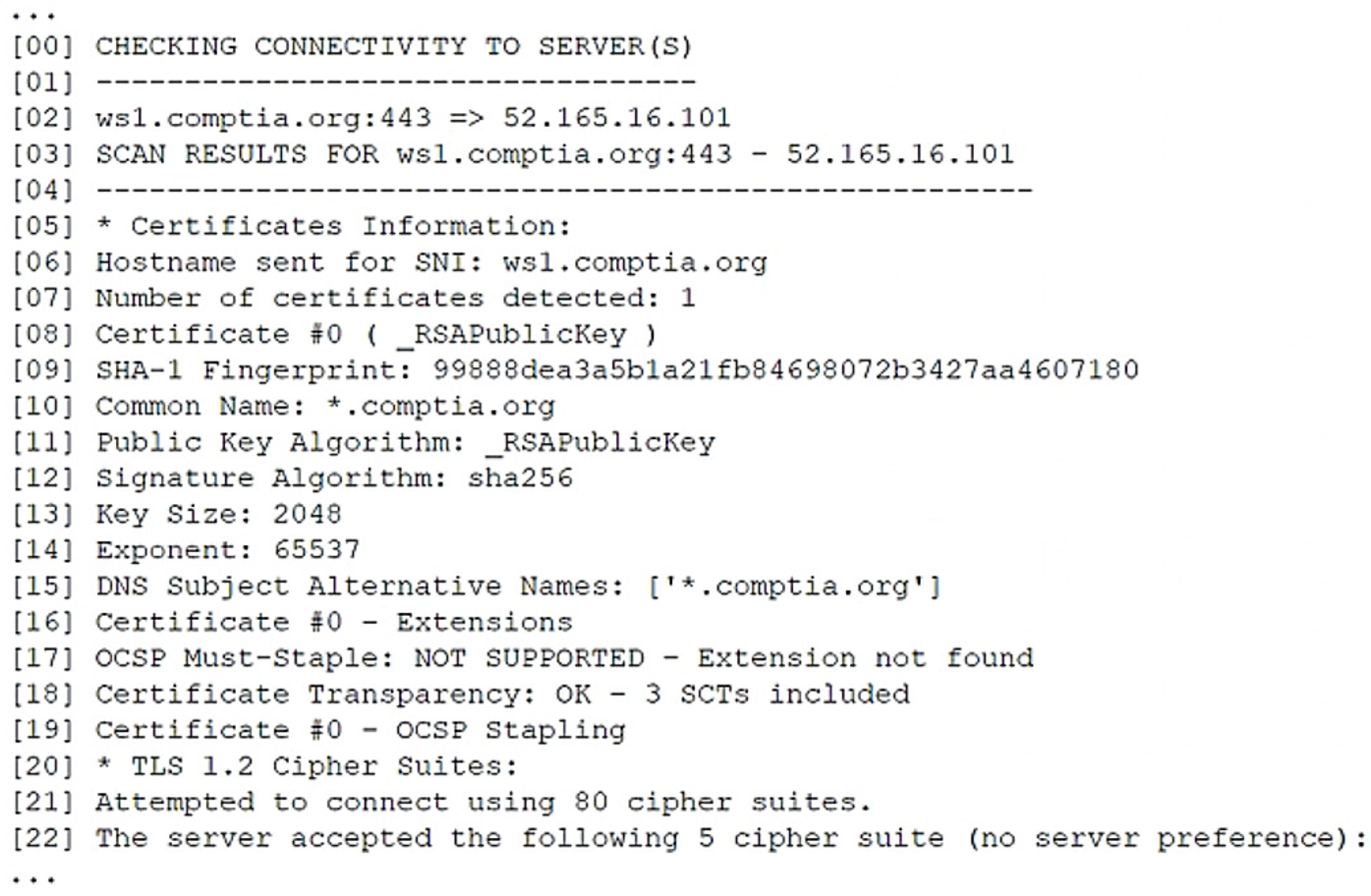 CASP+_CAS-004_515__Certget