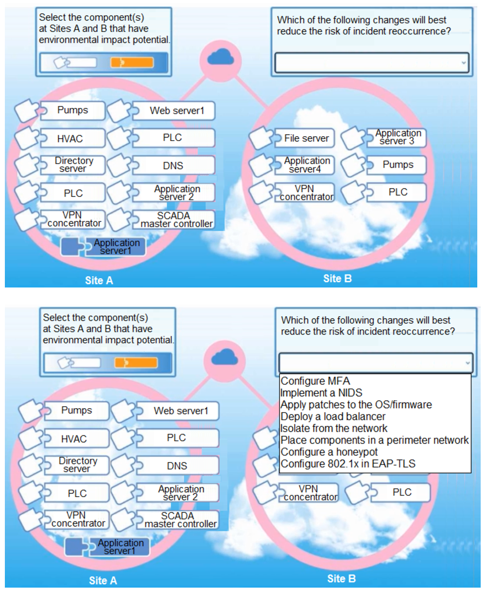 CASP+_CAS-004_524__Certget