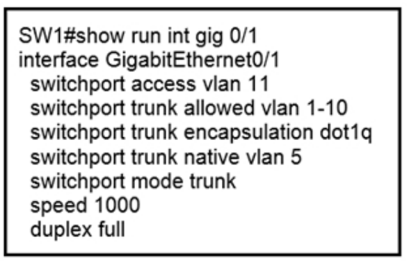 CCNA_Dumps_560_Certget