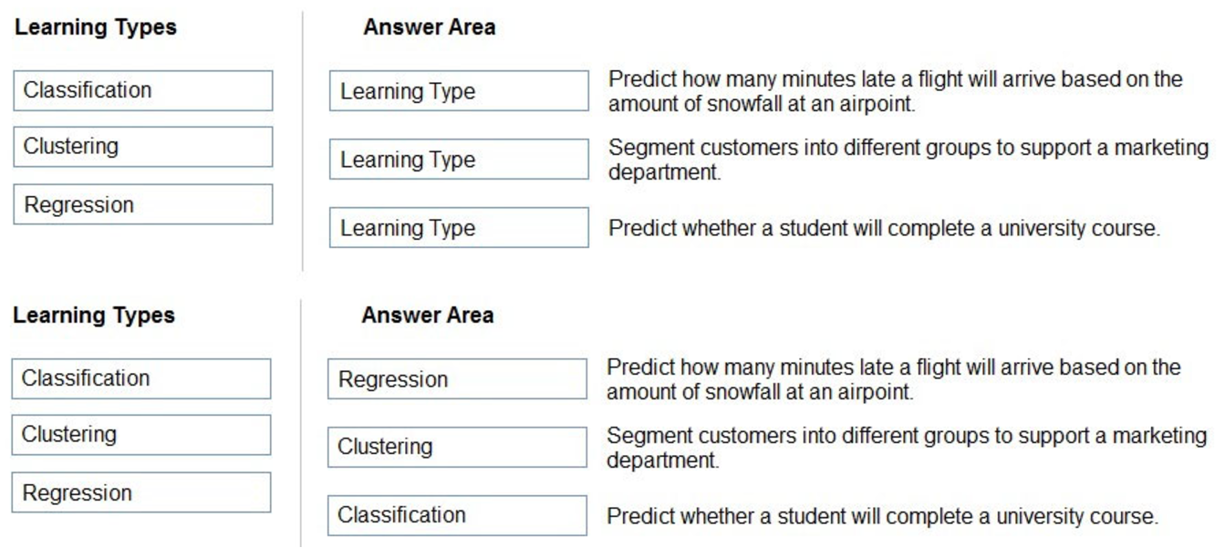 Microsoft_AI-900_59_Certget