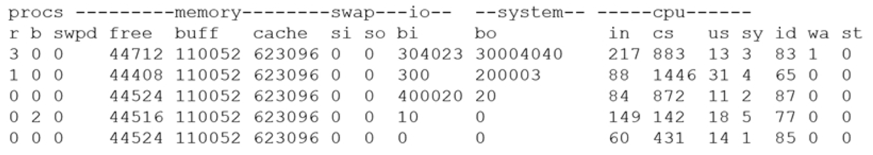 CASP+_CAS-004_59__Certget