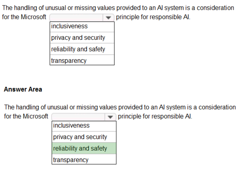 Microsoft_AI-900_6_Certget