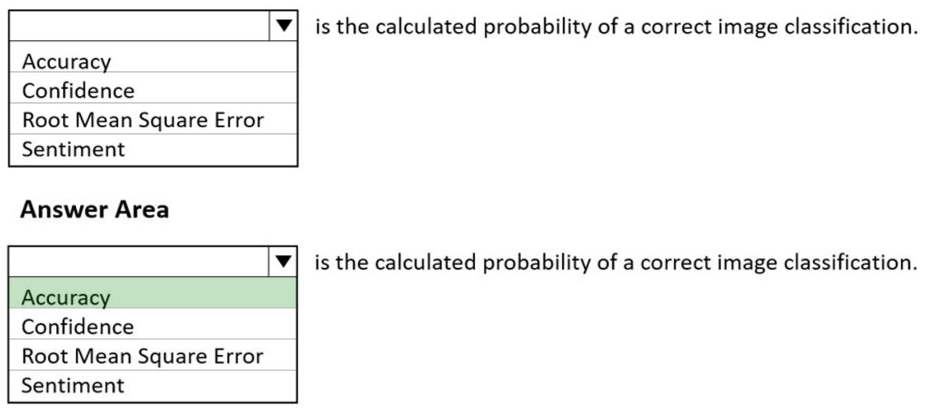 Microsoft_AI-900_60_Certget