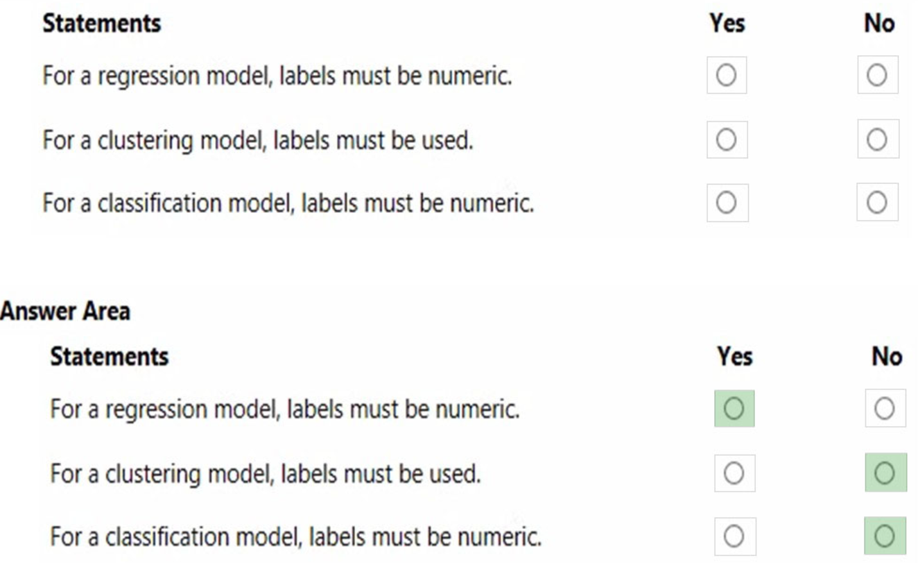 Microsoft_AI-900_69_Certget