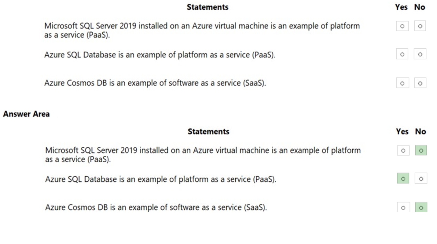 Microsoft_AZ-900_71__Certget
