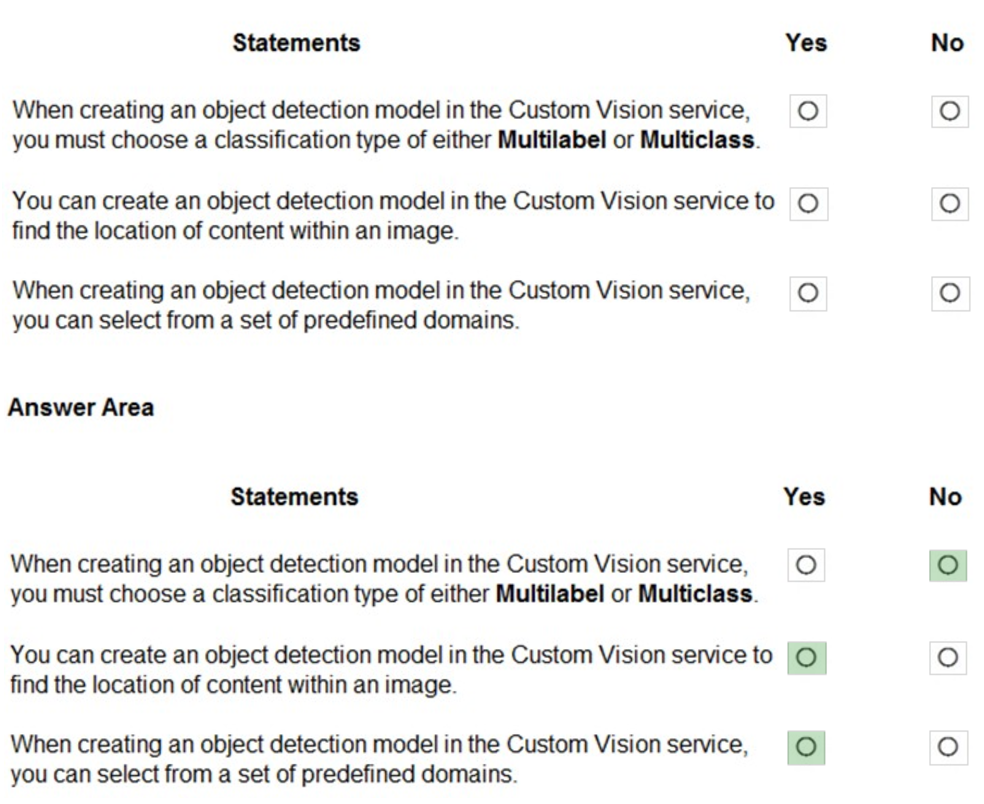 Microsoft_AI-900_71_Certget