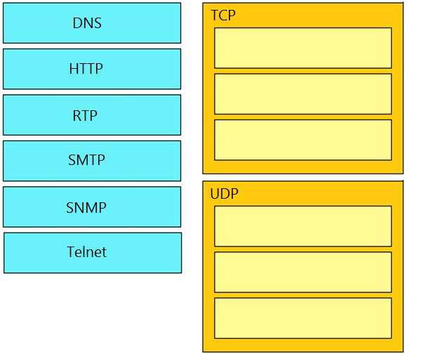 CCNA_Dumps_71_Certget