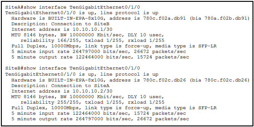 CCNA_Dumps_75_Certget