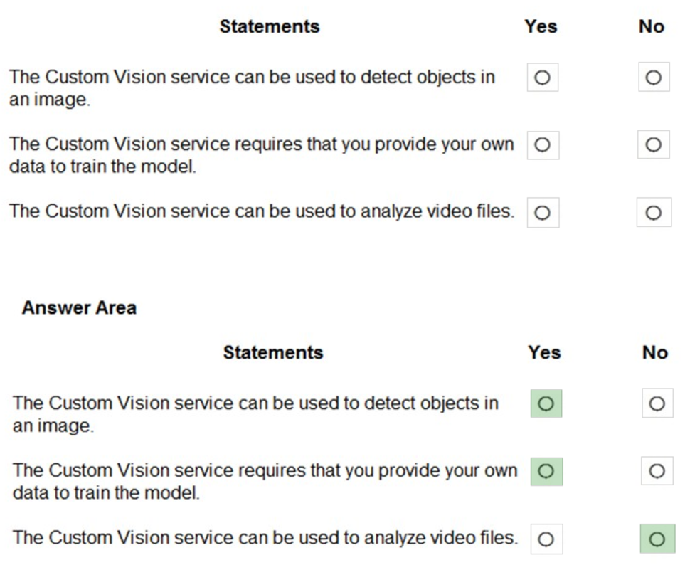Microsoft_AI-900_76_Certget