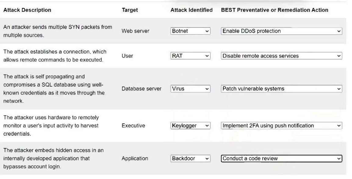 Security+_SY0-701_76a__Certget