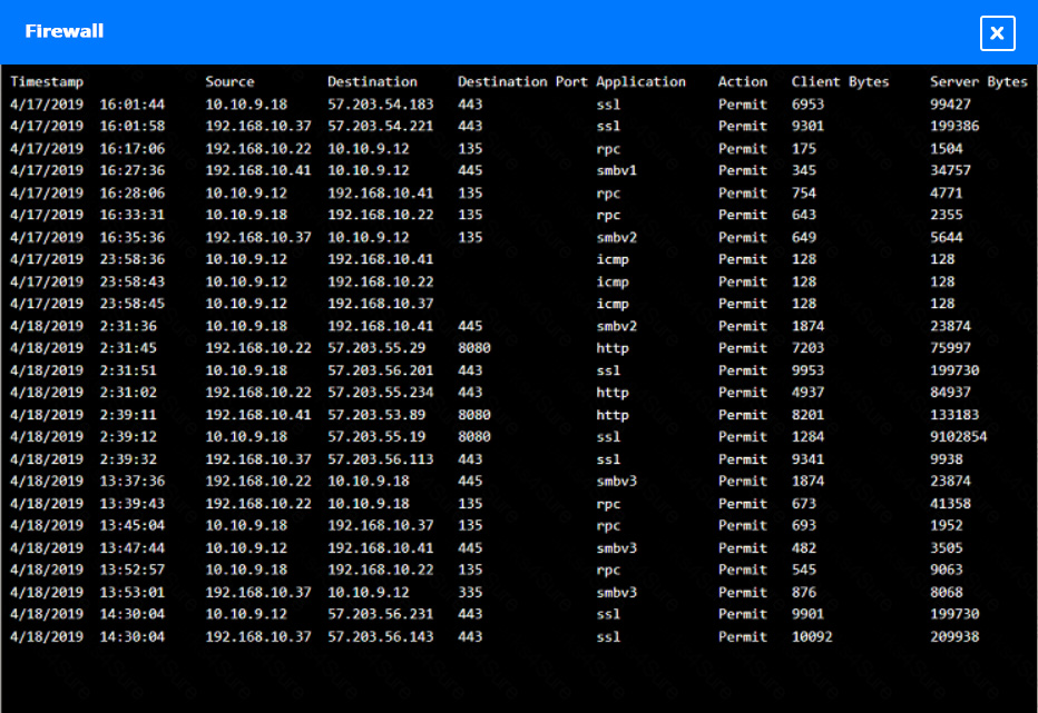 Security+_SY0-701_77c__Certget