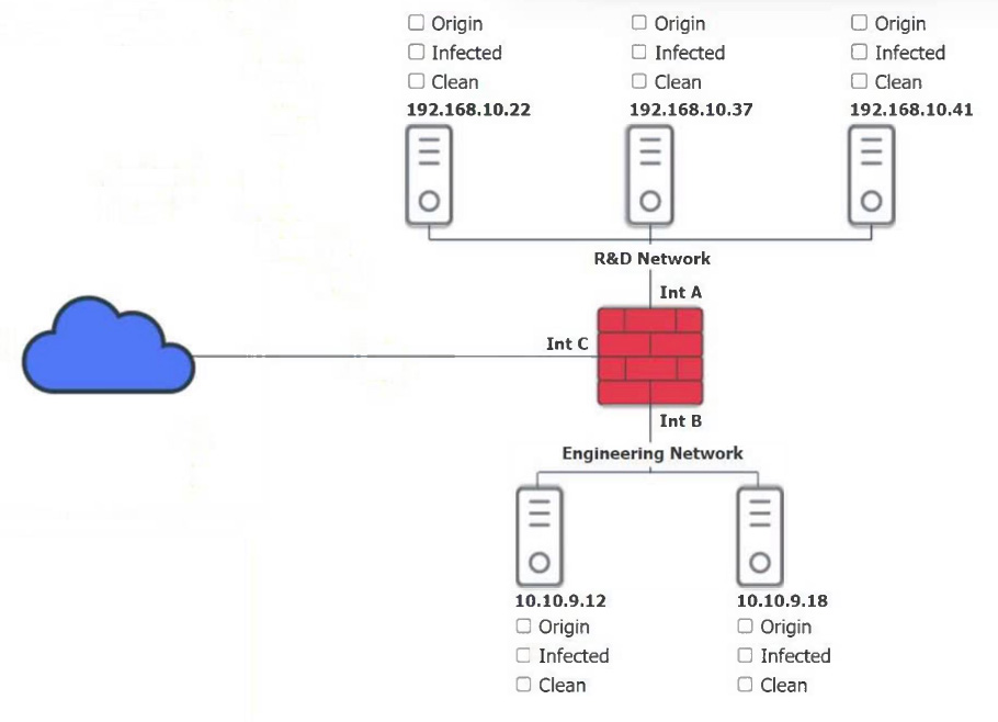 Security+_SY0-701_77f__Certget