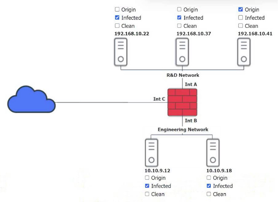 Security+_SY0-701_77g__Certget