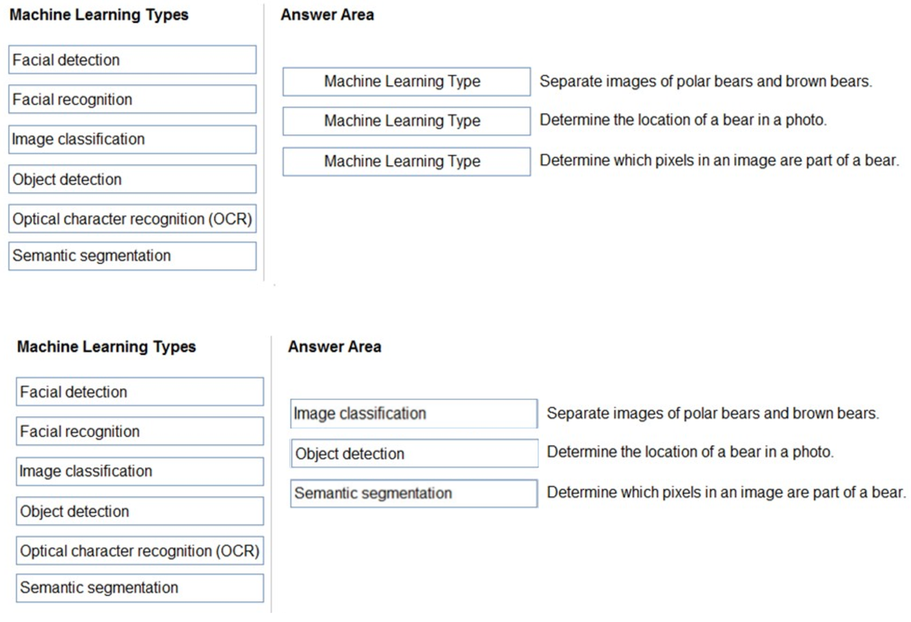 Microsoft_AI-900_78_Certget