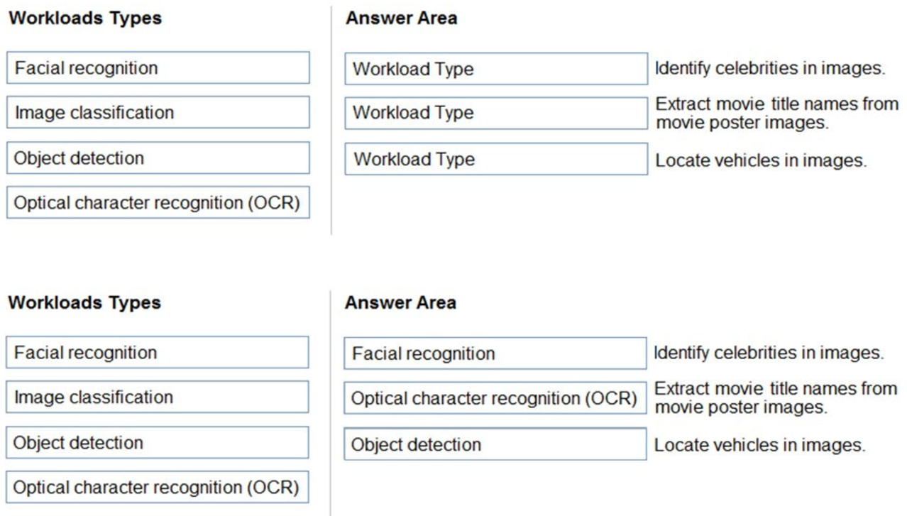 Microsoft_AI-900_81_Certget