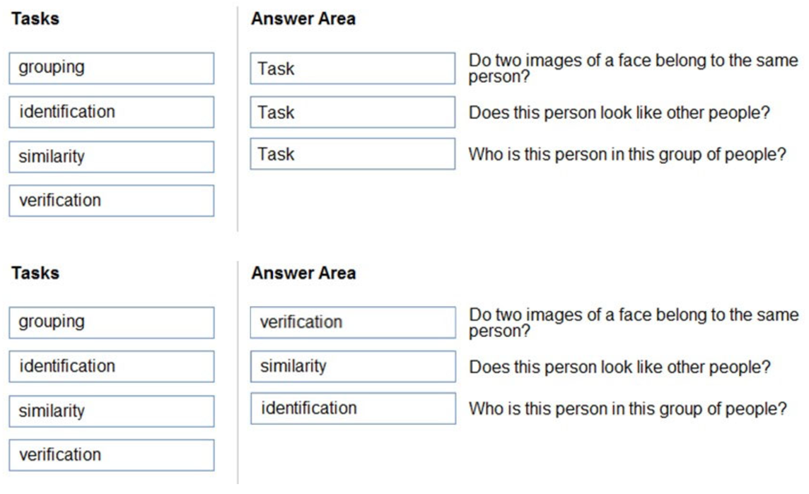 Microsoft_AI-900_90_Certget