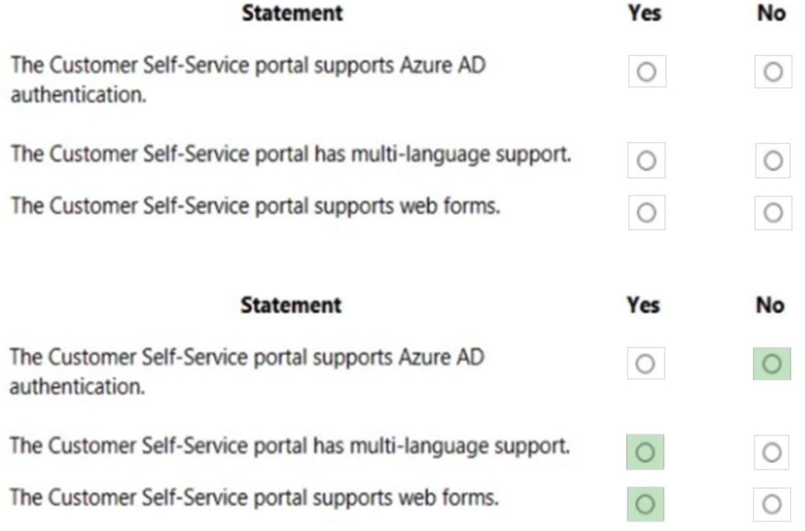 Microsoft_AI-900_94_Certget