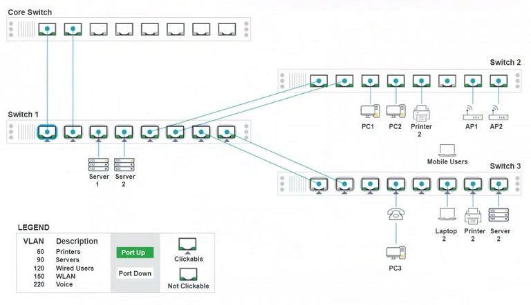 CompTIA Network+_N10-009_1__Certget