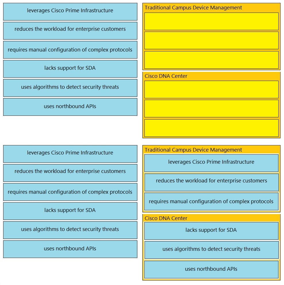 Cisco_CCNA-200-301_1272_Certget