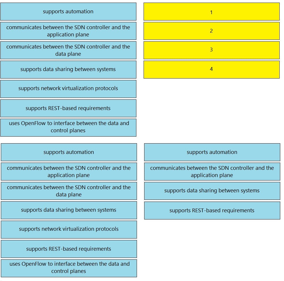 Cisco_CCNA-200-301_1279_Certget