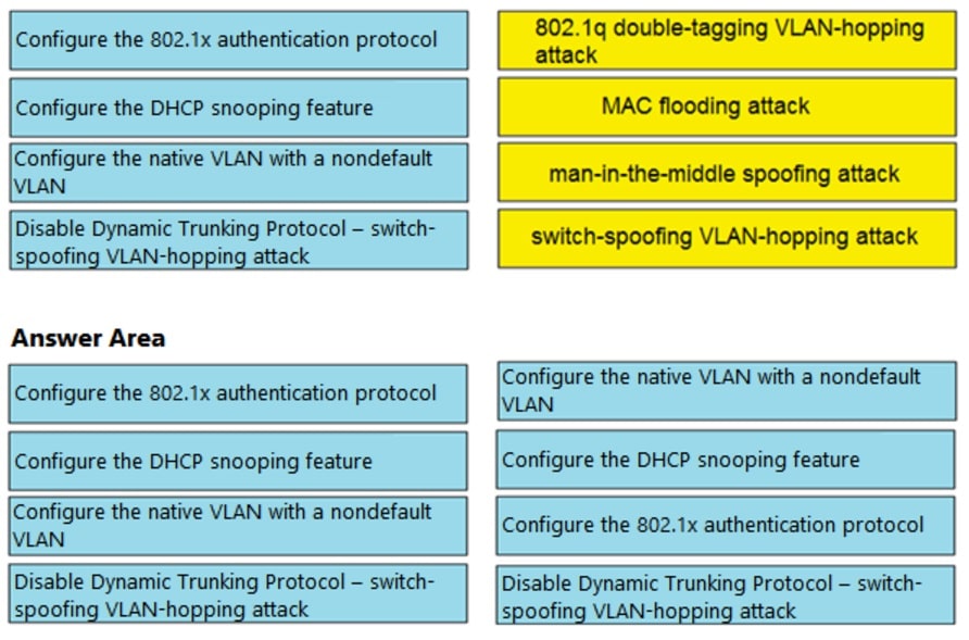 Cisco_CCNA-200-301_1309_Certget