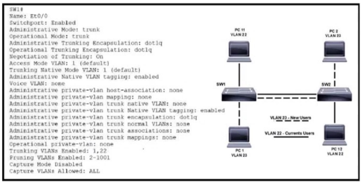 Cisco_CCNA-200-301_1410_Certget