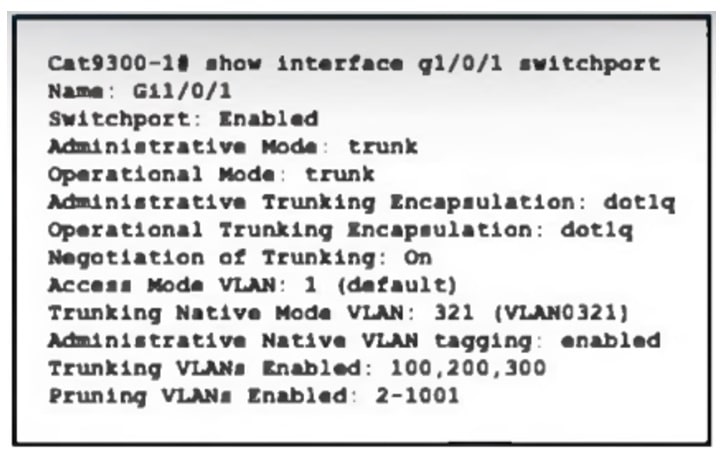 Cisco_CCNA-200-301_1422_Certget