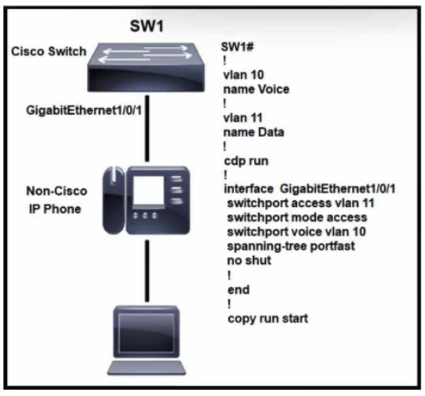 Cisco_CCNA-200-301_1425_Certget