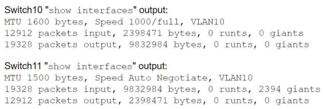 CompTIA Network+_N10-009_172__Certget