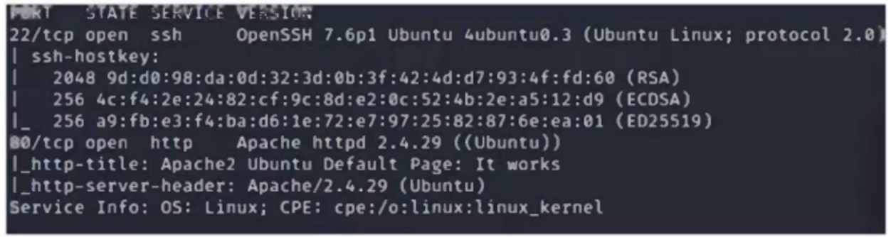 CompTIA_CySA-CS0-003_175_Certget