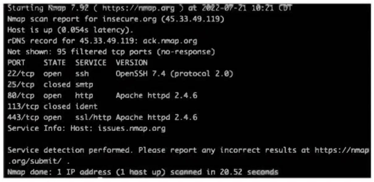 CompTIA_CySA-CS0-003_187_Certget