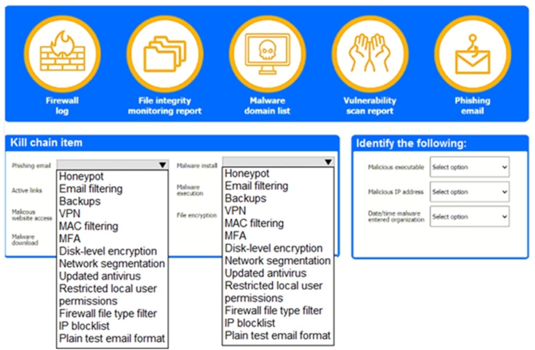 CompTIA_CySA-CS0-003_258_Certget