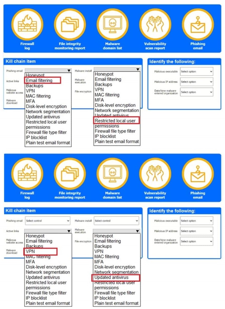 CompTIA_CySA-CS0-003_258F2_Certget