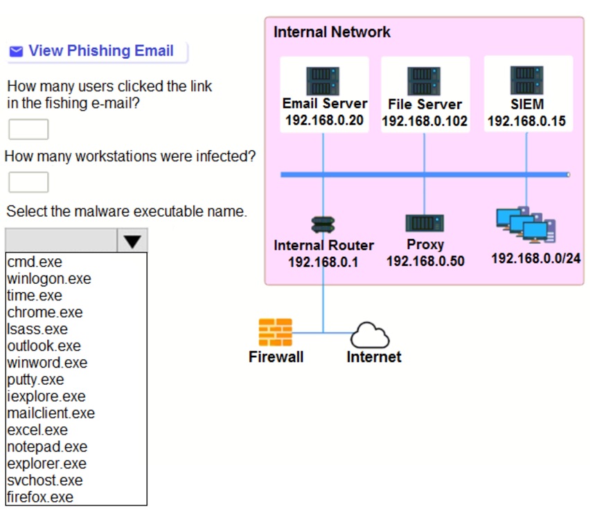 CompTIA_CySA-CS0-003_259_Certget