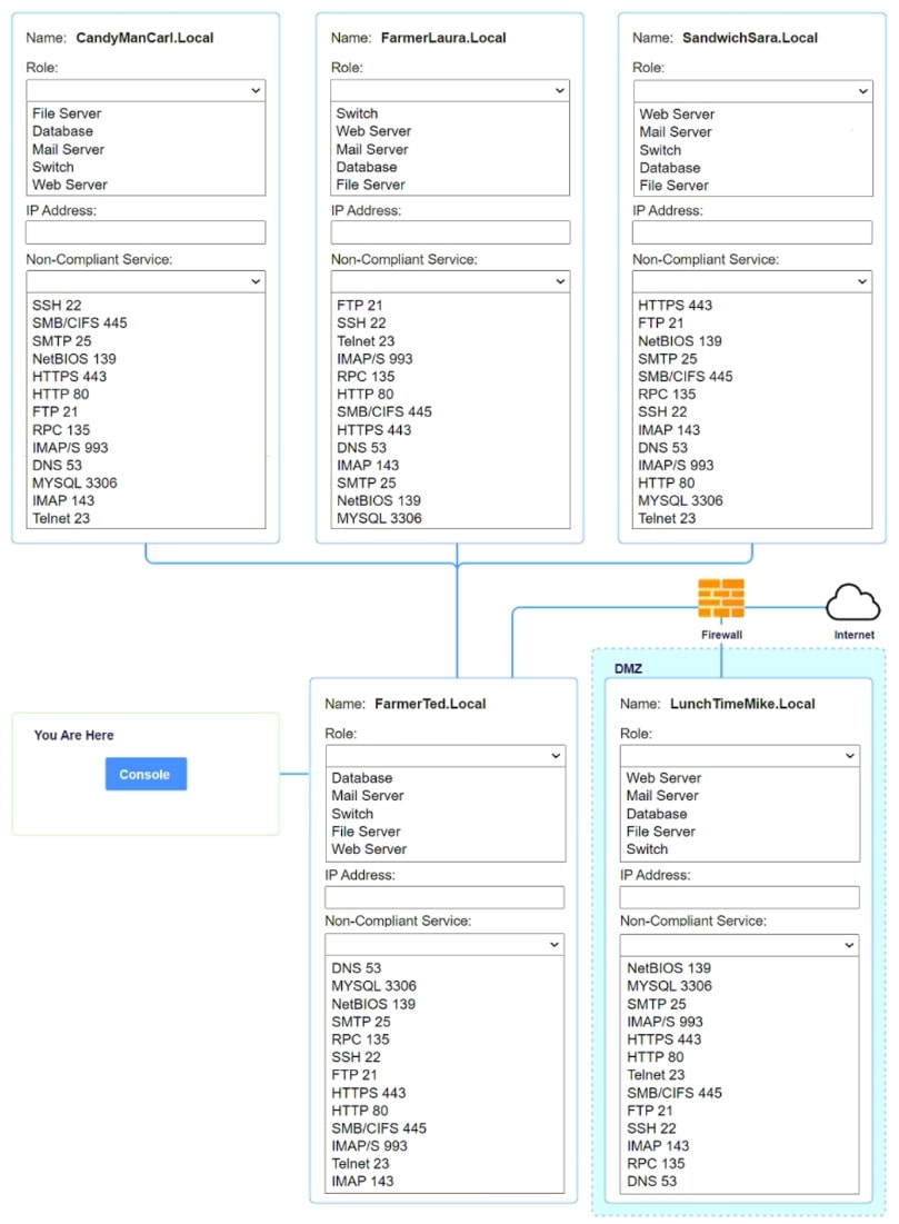 CompTIA_CySA-CS0-003_266_Certget